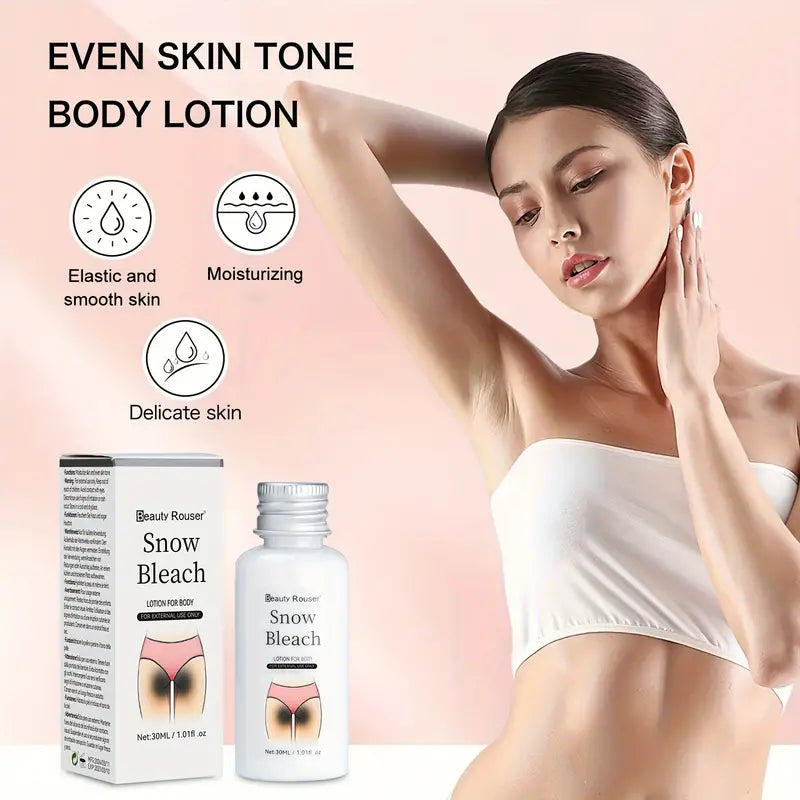 Pack of 2- 30g Body Lotion, Improves The Appearance Of Dull Skin On Underarms, Buttocks And Inner Thighs