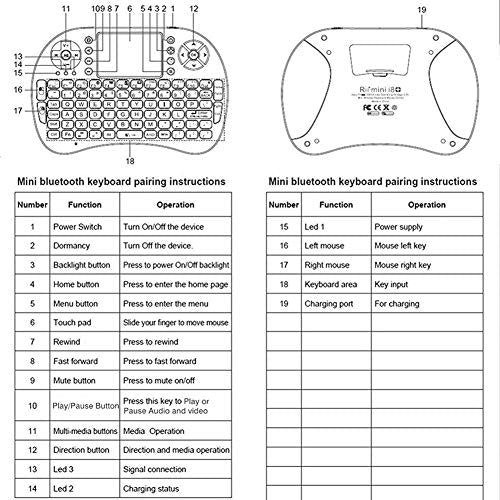 Nano Classic Wireless Keyboard For TV Box backlight, PC - i8 UAESHIPHUB